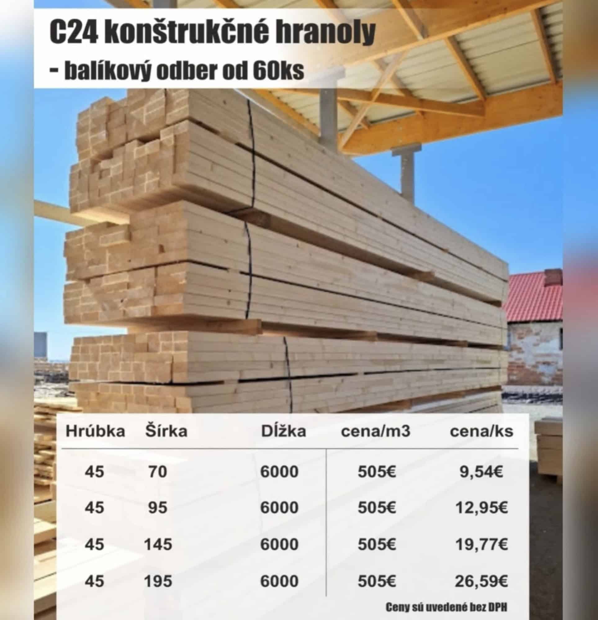 Read more about the article AKCIA – C24 HRANOLY